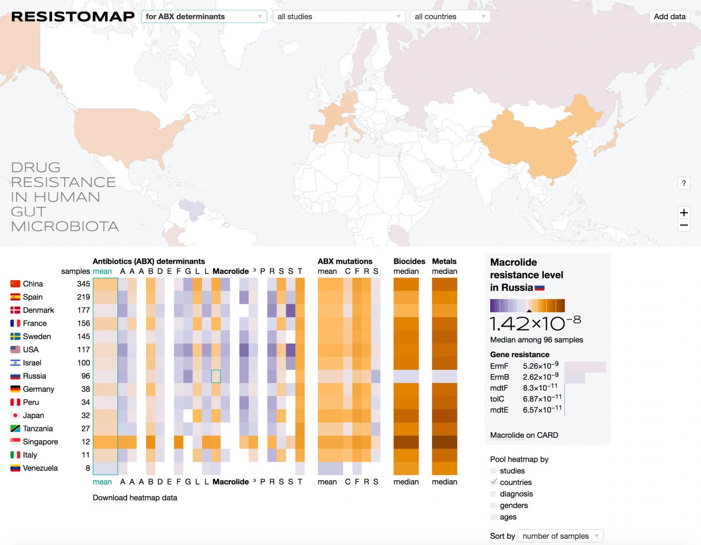 This is an interactive world map of human gut microbiota potential to resist antibiotics. [Bioinformatics]
