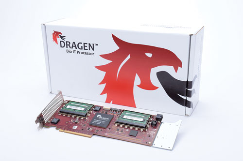 The Dragen Bio-IT Processor from Edico Genome is designed to accelerate NGS data analysis while improving accuracy and maintaining flexibility over existing solutions. The current collaboration with Intel will pave the way for even faster, real-time NGS analysis.