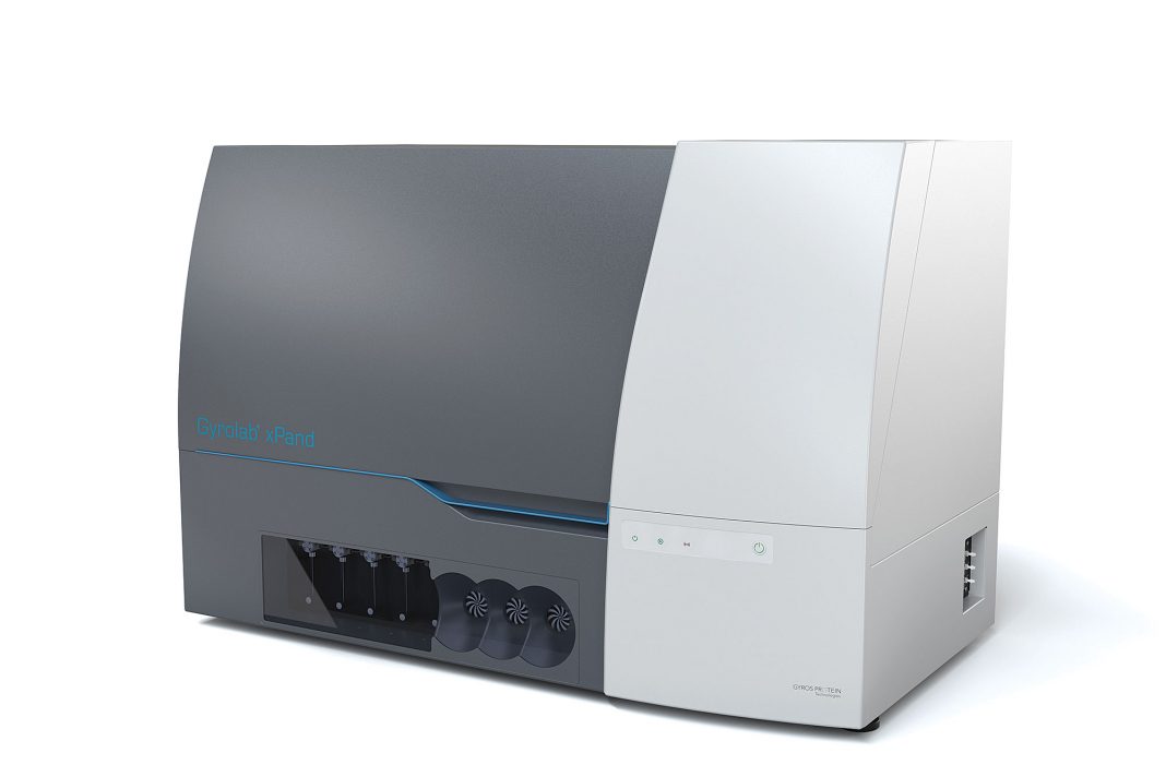 Multi-CD Immunoassay Platform