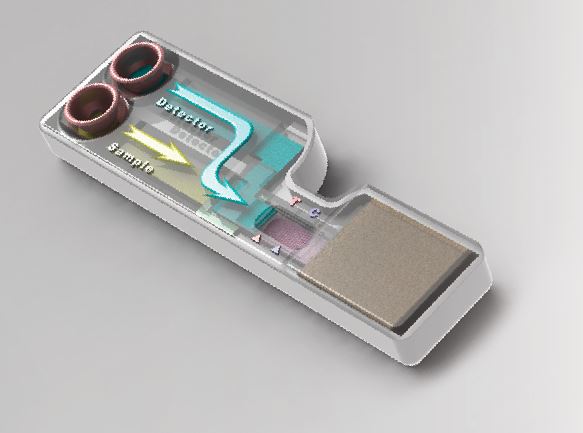 Paper-Based Immunoassays Gain Currency