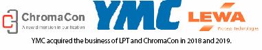 YMC Chroma LEWA logo