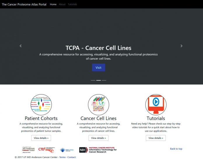 The Cancer Proteome Atlas Portal