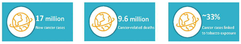 key cancer statistics
