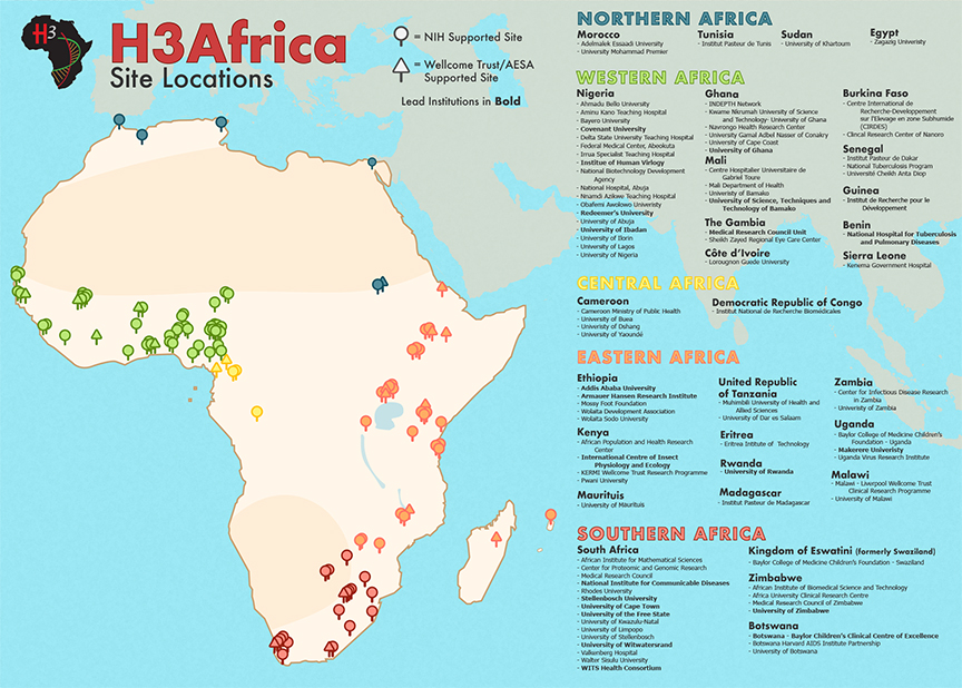 H3Africa consortium map