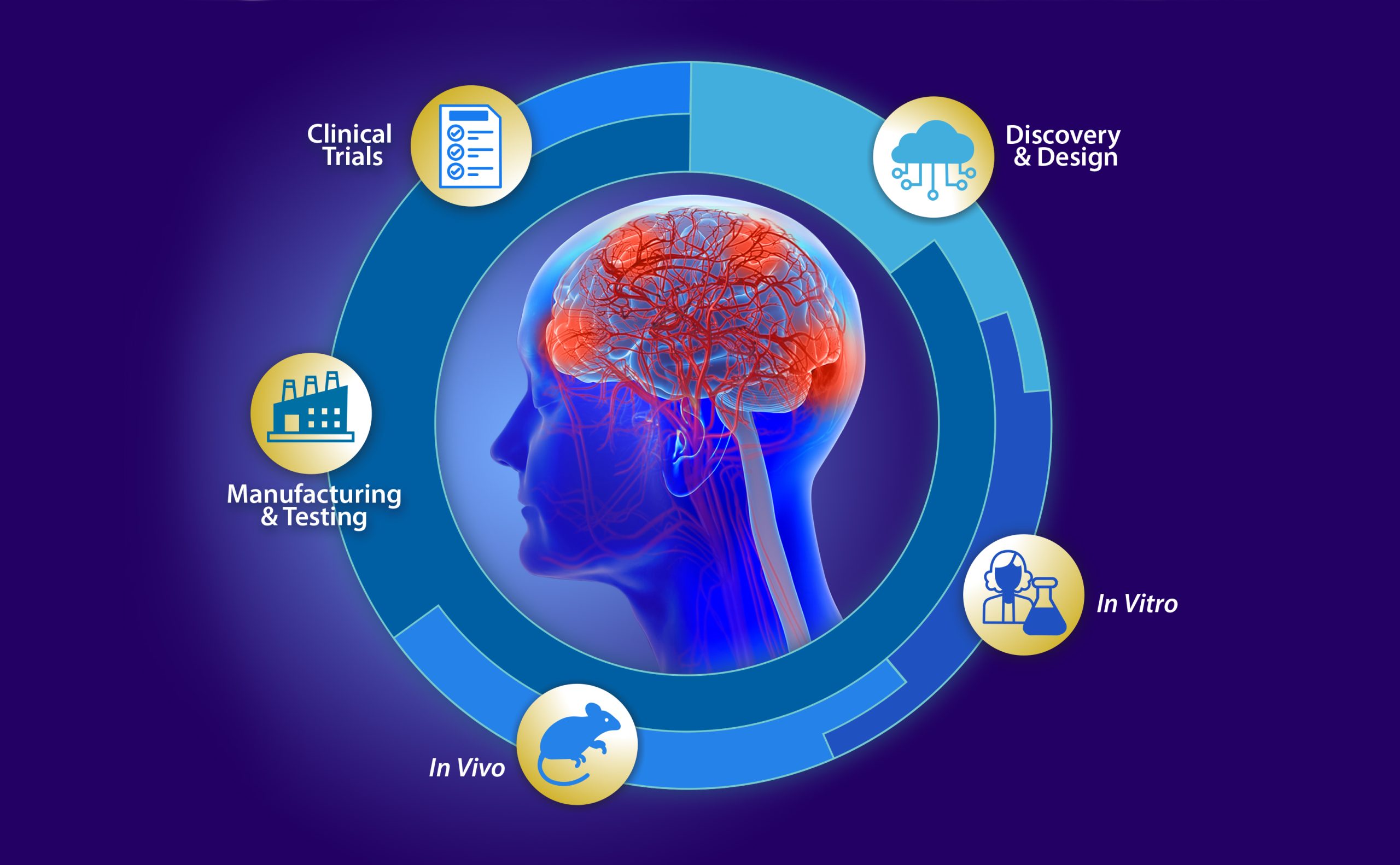 Alzheimer's Disease