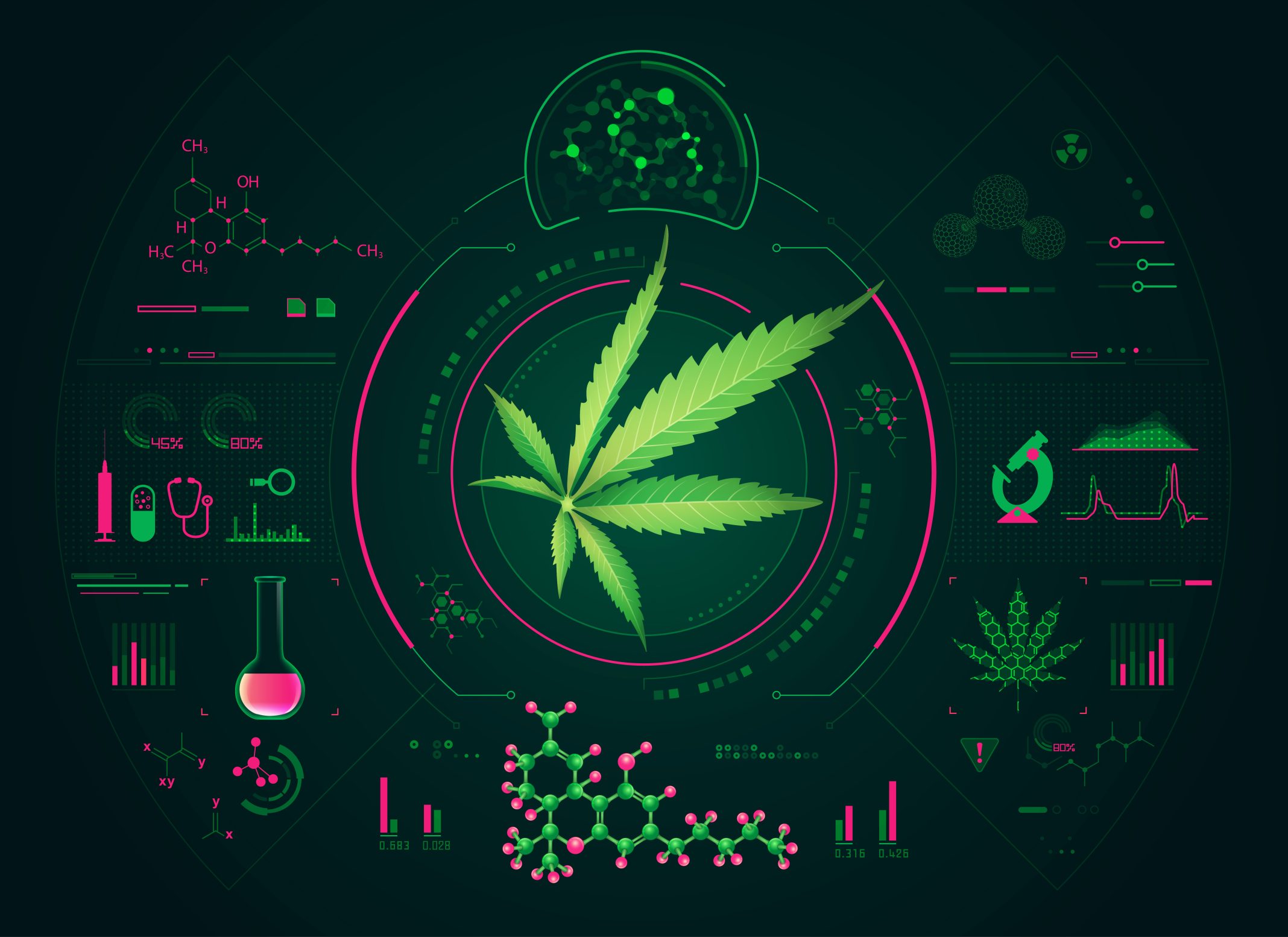 Synthetic Cannabinoid Signaling Elucidated By A BRET Biosensor