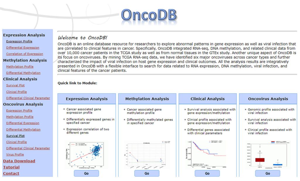 OncoDB graphic