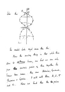 Francis Crick letter