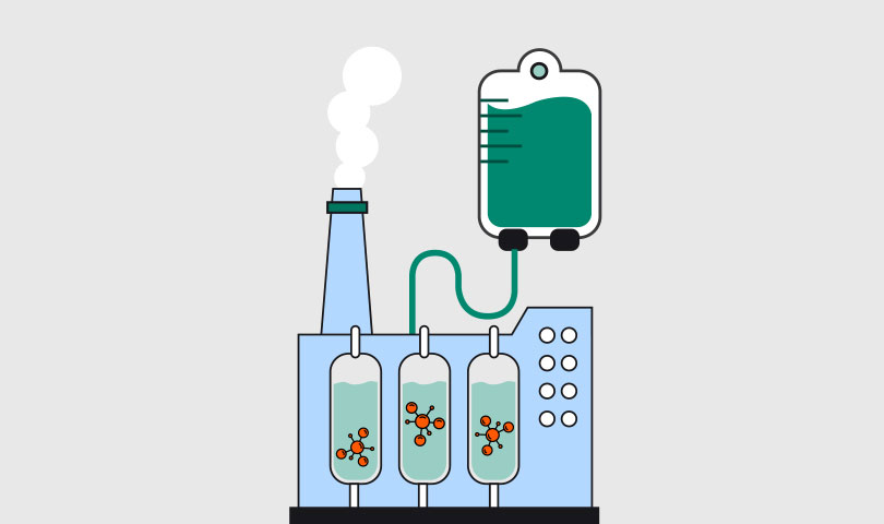 Cytiva Measuring-scope-3 emissions illustration