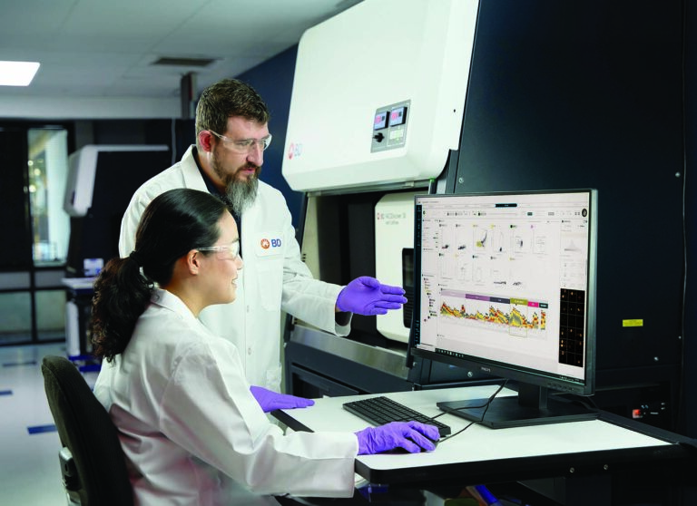 Flow Cytometry Balances Complexity and Accessibility